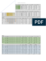 Floor Tile Calculation 2018.02.02: Normal Bedroom TOTAL Add G.TOTAL Rate/sq - FT