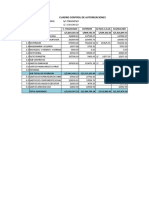 Cuadro Control de Autorizaciones-Aut 28