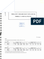 Población y Hogares Según Situación de Pobreza Por Comuna 1996 PDF