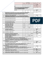 Buses per hour from various garages and routes