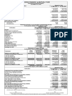 PHOENIX FINANCE 1st MUTUAL FUND 31.03.19