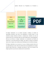 Sub2 Actividad Integradora Dirección de Programas de Formación y Sensibilización