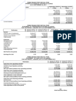 3rd Quarterly Accounts - Prime Finance 1st MF 13