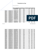 Transactions in Period 0908 C