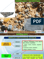Capitulo 2-Mineralogia - Estructura - Fases Del Suelo