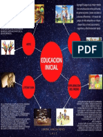 Educacion Inicial PDF