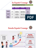 Adjetivos Demostrativos y Adverbios de Lugar PDF