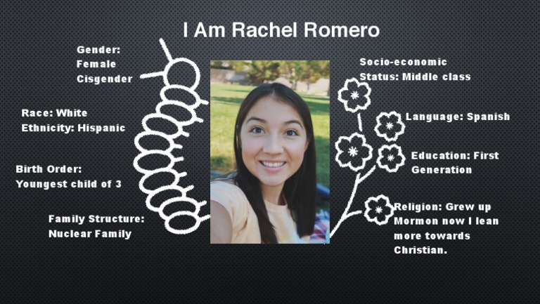 I Am Project | PDF | Social Science | Wellness