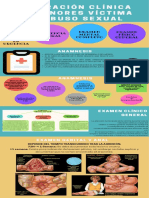 Infografia VALORACIÓN CLÍNICA EN MENORES VICTIMA DE ABUSO SEXUAL