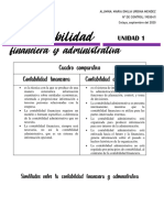 FINANCIERA VS ADMINISTRATIVA.pdf