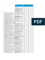 Daftar Peserta Kuliah S1