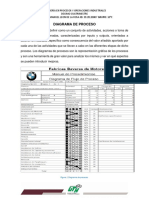 Ingeneria de Procesos PDF