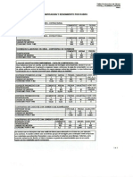 Tablas dosificación y rendimiento MATERIALES.pdf
