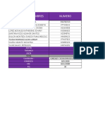 2.proceso de Ojt