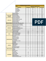 Programación Mercado Mayorista Proyectos Iv