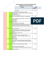 Kode Klasifikasi dan Jadwal Retensi Arsip Pemerintah Desa