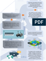 Infografia 2