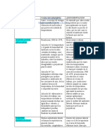 Actividad 4 Matriz Del Calor