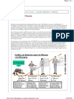 eficiencia y eficacia.pdf