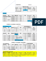 Mtu - Individual Dia Util Reduzido Coronavirus Modelo 02 - 111