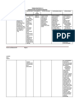 TRABAJO - PRACTICO - N - 2 - FARMACOS - MAS - UTILIZADOS - EN - PEDIATRIA (1) (Recuperado)