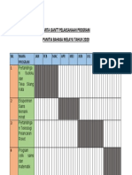 Carta Gantt Pelaksanaan Program Panitia Bahasa Melayu Tahun 2020