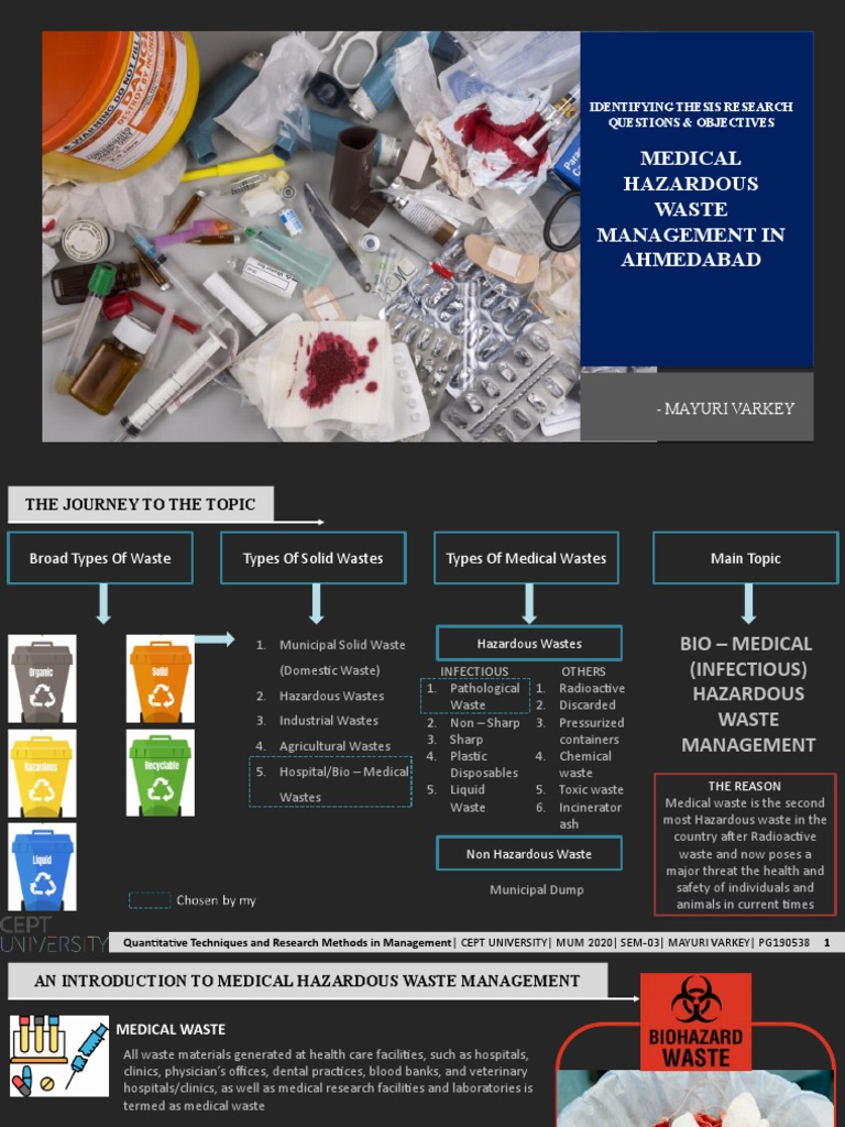 Identifying Thesis Research Questions & Objectives PDF Hazardous Waste Waste