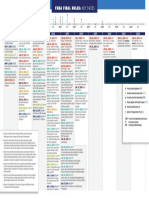 FSMA-Compliance-Timeline-(PDF)