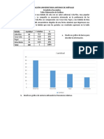 Taller de Elaboracion de Graficos