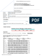 NCBI Blast - AF028688 - NR - 074235.1 PDF