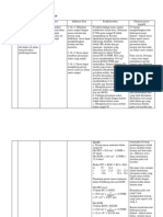 Dini Evaluasi Belajar Fixxxxx PDF