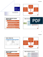 5 PPT Teknik, Macam, Bentuk Tes & Rubrik