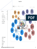 Trabajo Colaborativo Mapa Mental Diana Rivera