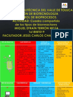 cuadro comparativo tipos de biorreactores _MIGUEL EFRAIN TERRON MEJIA_1618IBT019_CONROL DE BIOPROCESOS..pdf