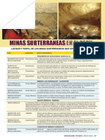 195594640-Todas-Las-Minas-de-Peru.pdf