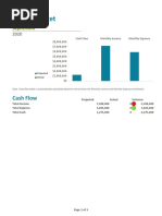 Monthly budget September 2020 family finances