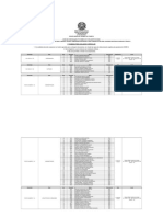 Convocação Estágio Técnico Exército 2020/2021