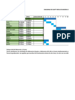 Diagrama de Gantt PDF