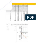 Cash Flow Diagram Example