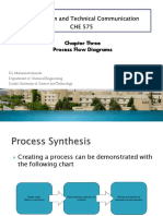 Process Flow Diagram Basics