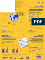 Pax Forecast Infographic 2020 Final