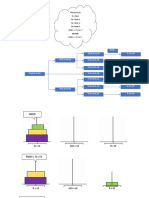 DIAGRAMA DE TORRES DE HANOI IPN ESIME Cu