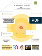 Mapa de Apropiación Personal, Familiar y Social - Jefferson Vaquiro PDF