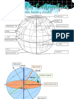 Elementos Cartográficos