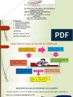 Requisitos para Ejercer El Peritaje