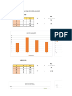 EJERCICIOS Y GRÁFIAS DE ESTADISTICA