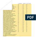 Reporte de Actividades III Periodo