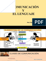 La Comunicación y El Lenguaje. 