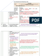 Contoh Berlatih Menyususn PTK