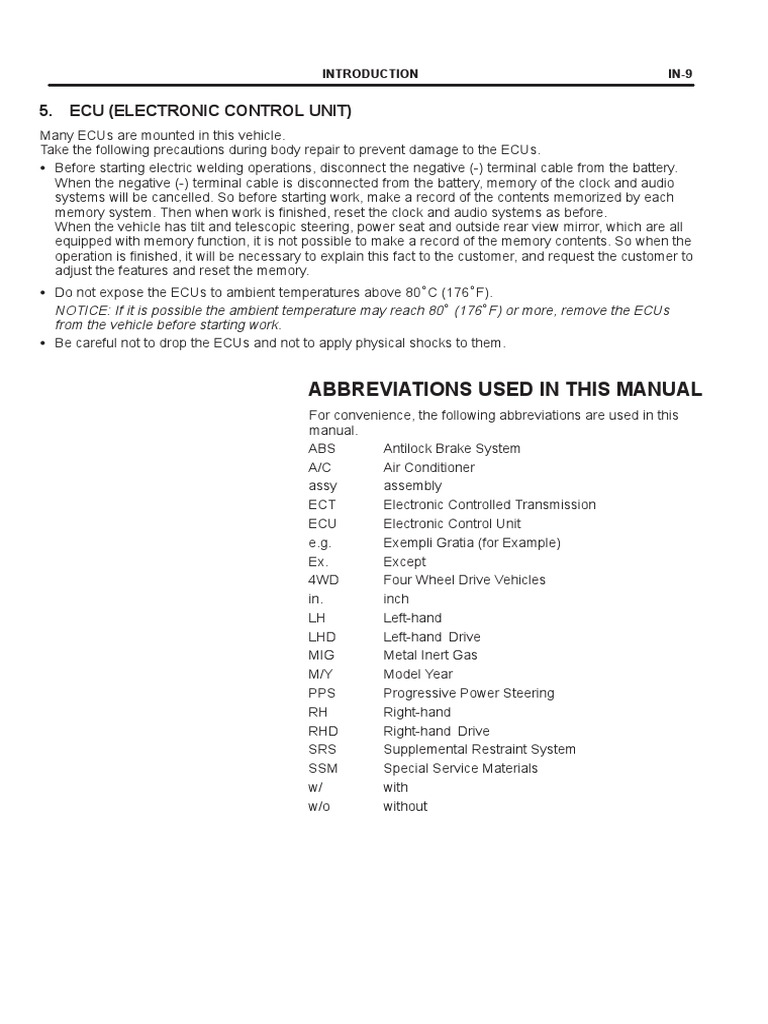Abbreviations Used in This Manual: 5. Ecu (Electronic Control Unit ...